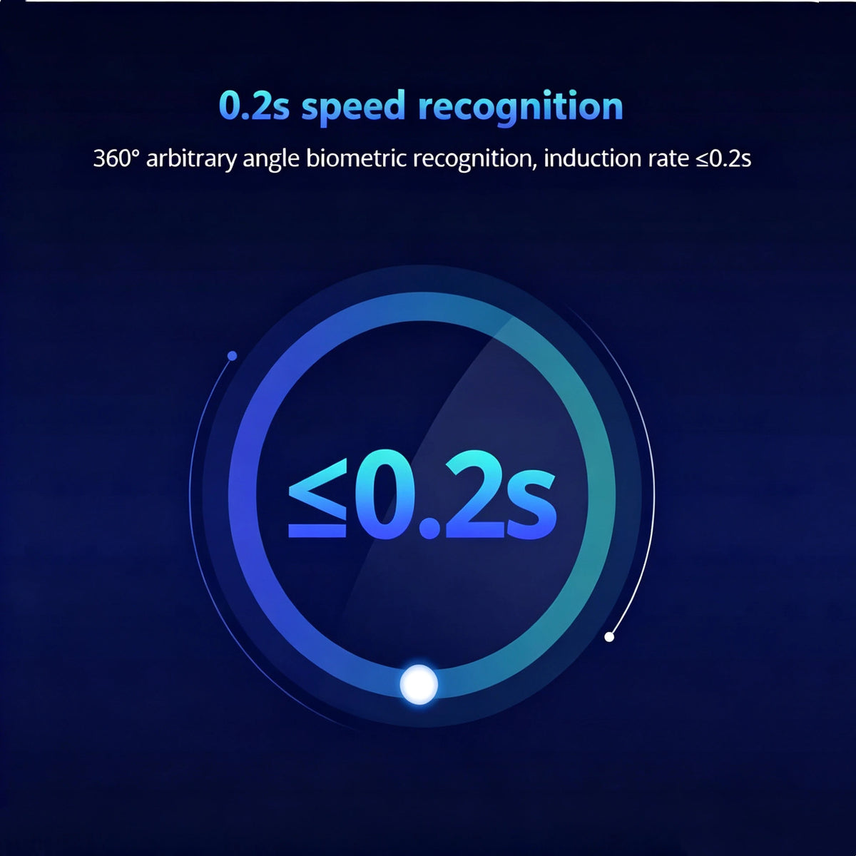 Smart Fingerprint Padlock Waterproof Fingerprint Keyless Door Lock Type C Rechargeable Security Padlock for House