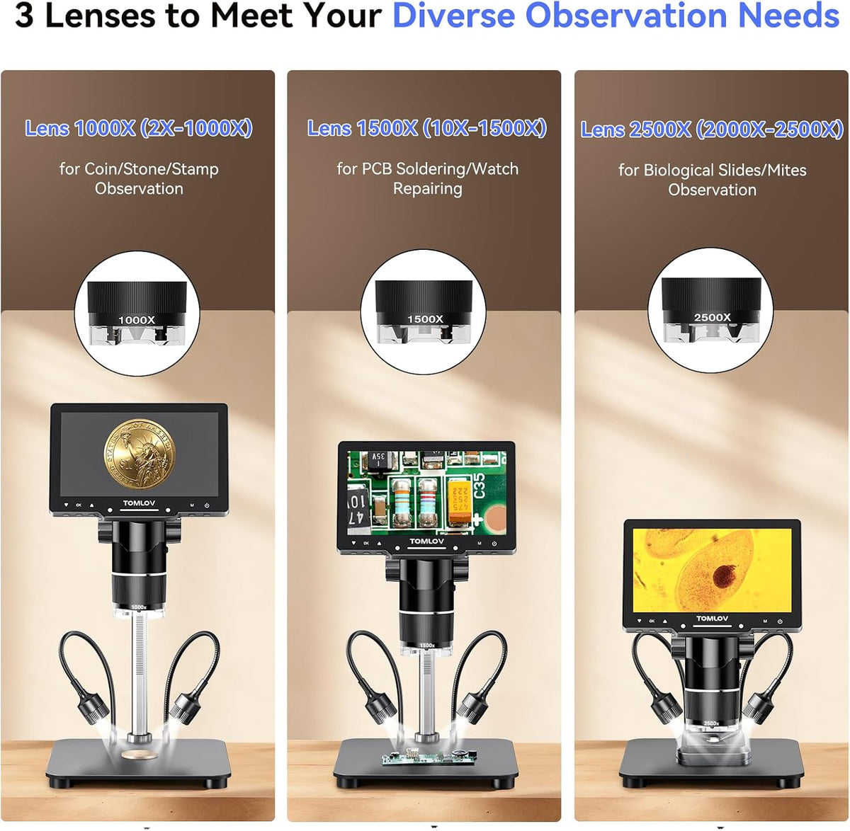 Tril107 3-Lens Digital Microscope 2500X, Coin Magnifier with Light
