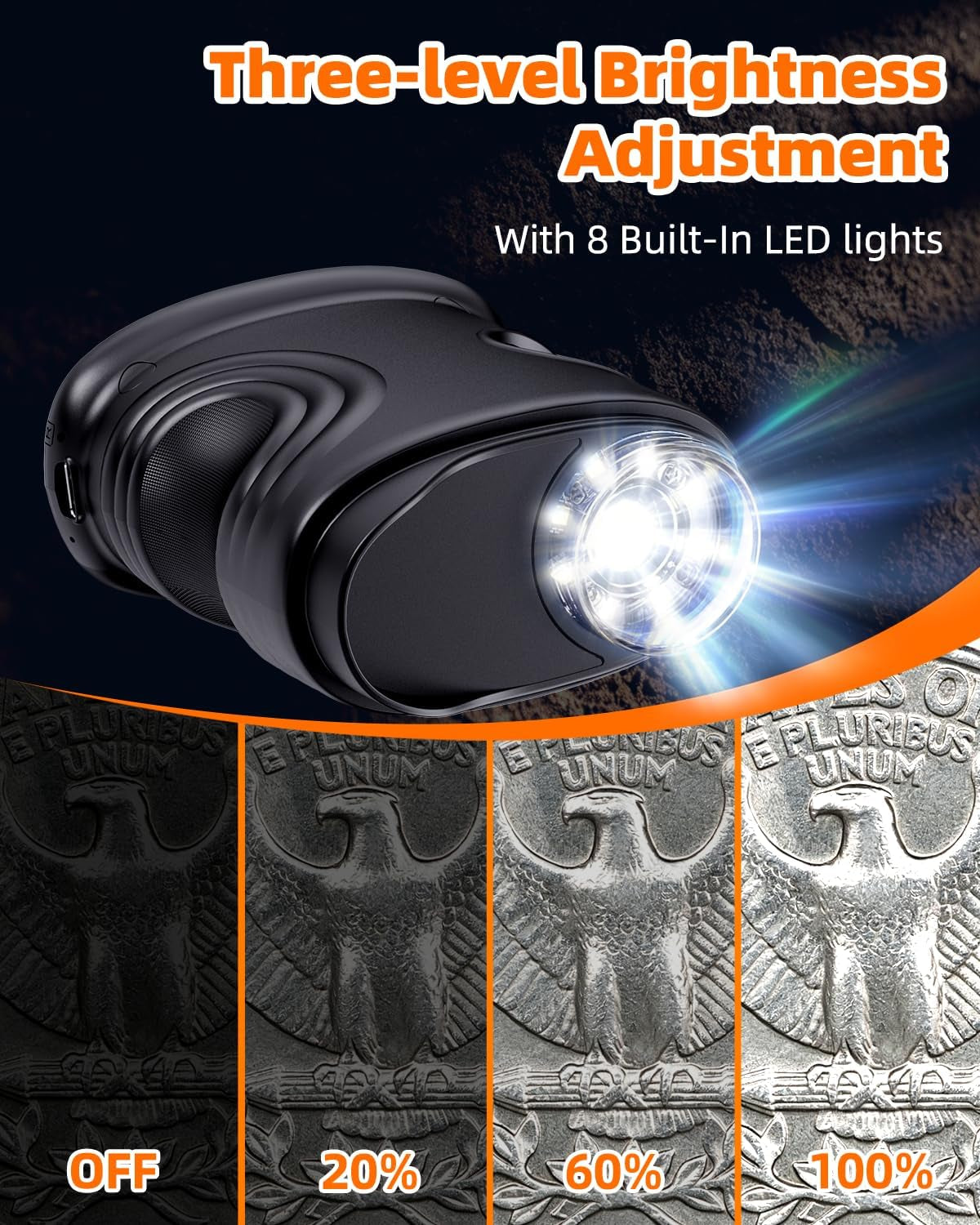 Microscope with Lights, Handheld Digital Coin Magnifier for Collectors
